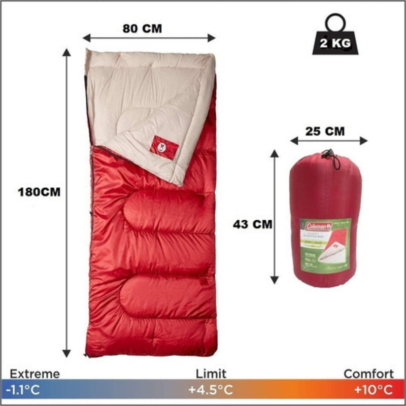 Bolsa de Dormir Coleman Palmetto Sleeping Bag